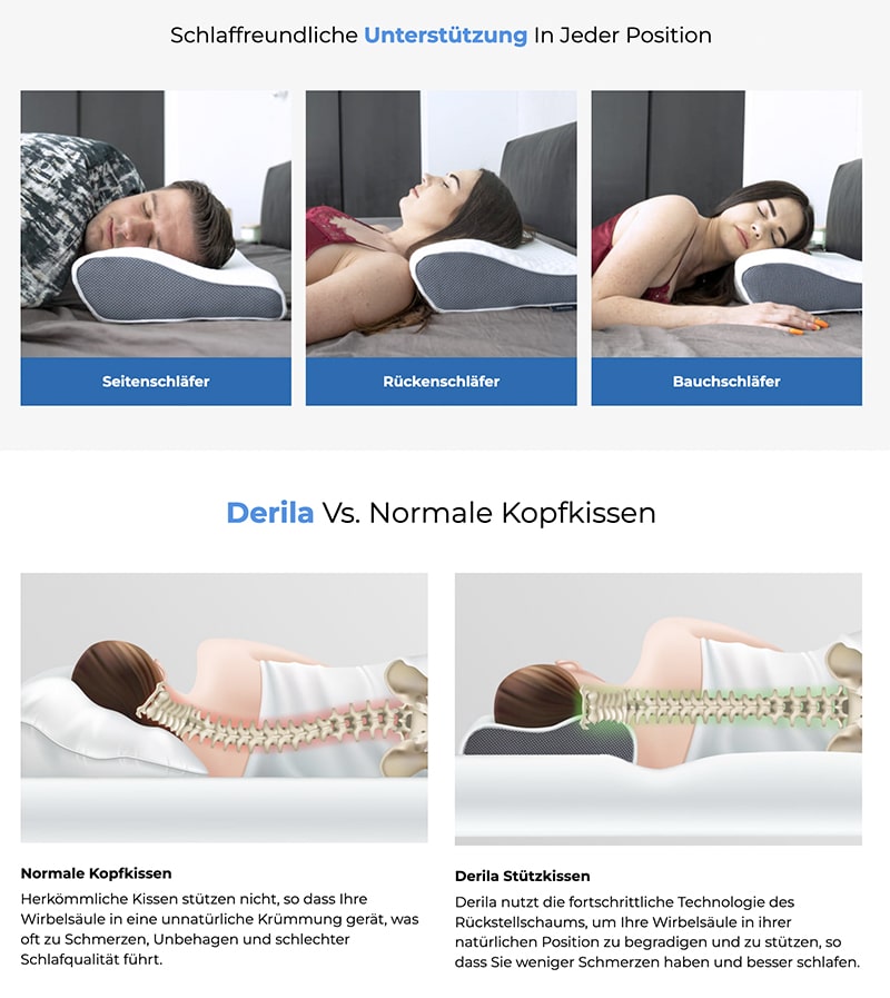 Derila Nackenkissen
