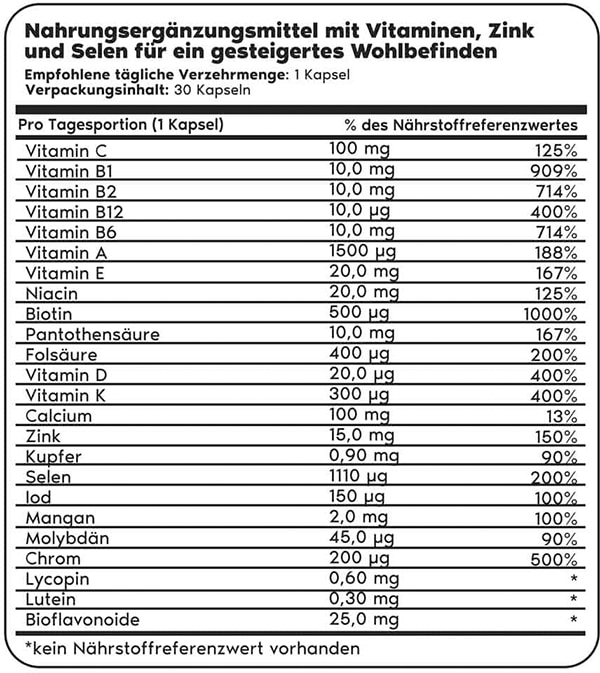 primal harvest multivitamin komplex inhaltsstoffe zusammensetzung