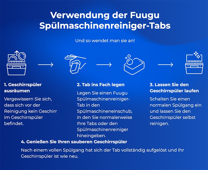 fuugu spülmaschine reiniger